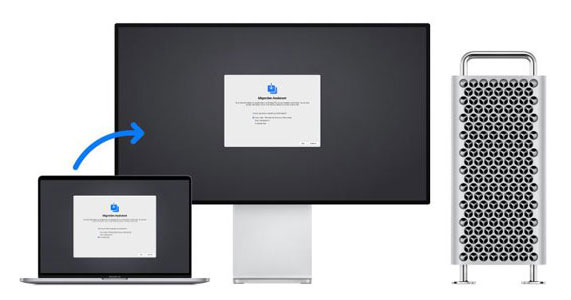 MacBook transferring files to an iMac desktop computer